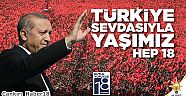 AK Parti Kuruluşunun 18. Yıl Mesajı