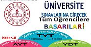 Bu Hafta Sonu Üniversite Sınavı Var