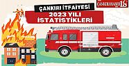 Çankırı İtfaiyesi 2023 Faaliyet İstatistikleri